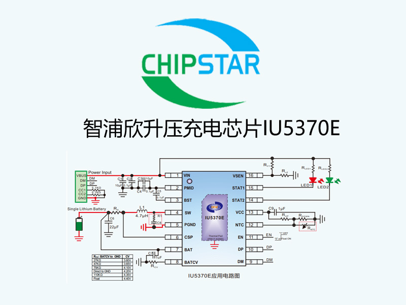 智普欣升压充电产品IU5370E产品应用