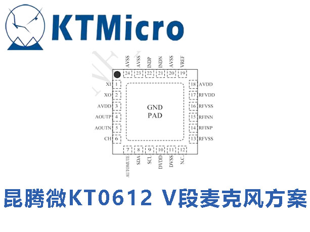 V段方案KT0612