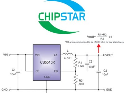 智浦欣（CHIPSTAR）降压芯片CS5515R