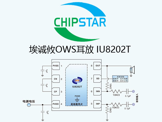 埃诚攸OWS耳机放率放大器IU8202T