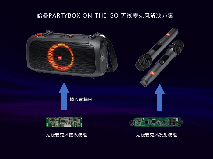 哈曼-源泰合作案例-PartyBox On-the-Go